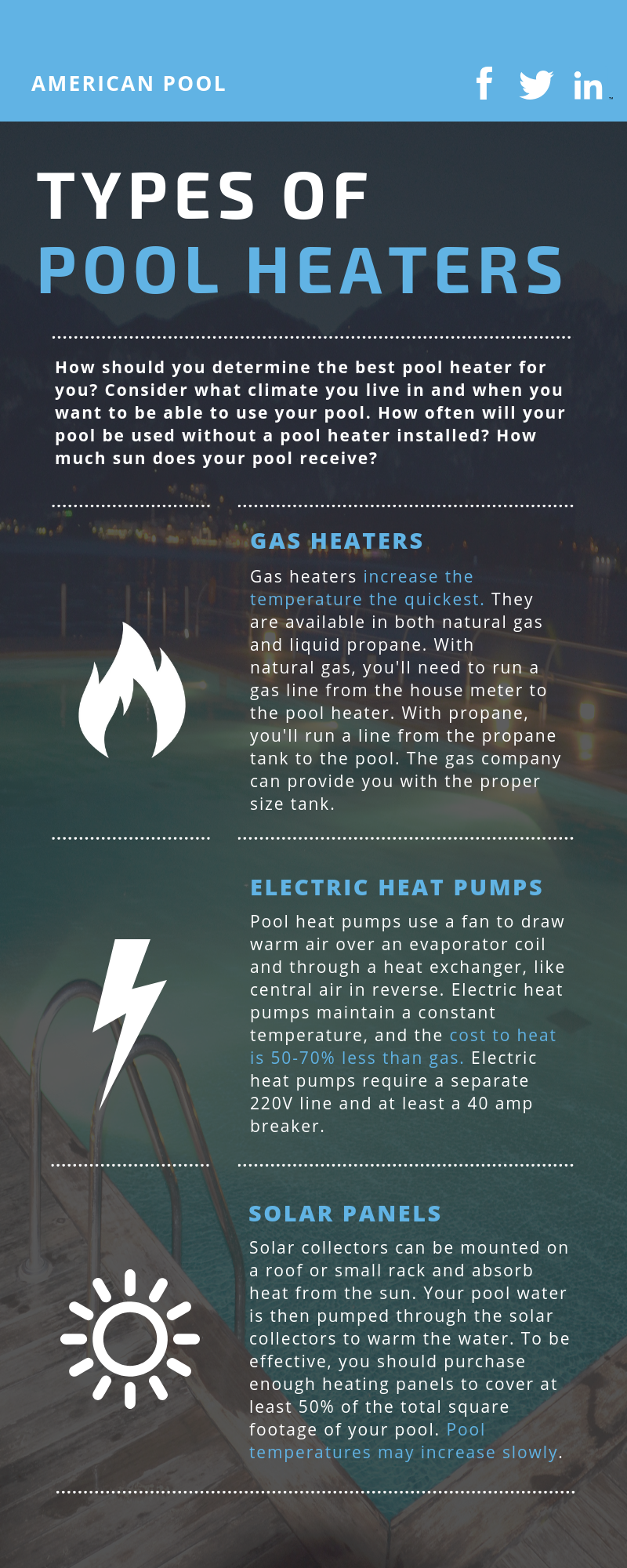 Pool Heater Infographic